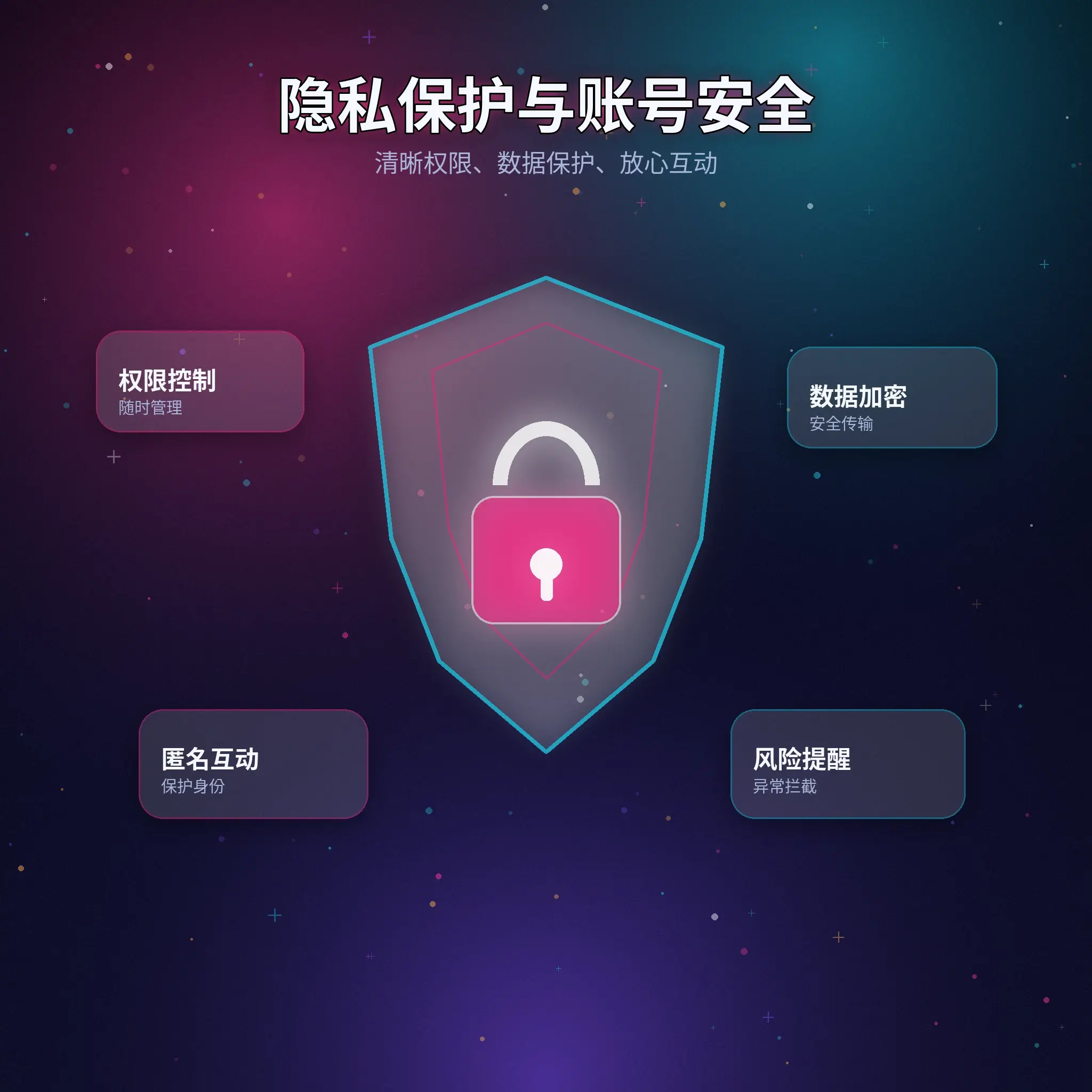 91网个人隐私保护说明